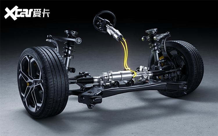 像这样‘大数据辅助选股’的方式