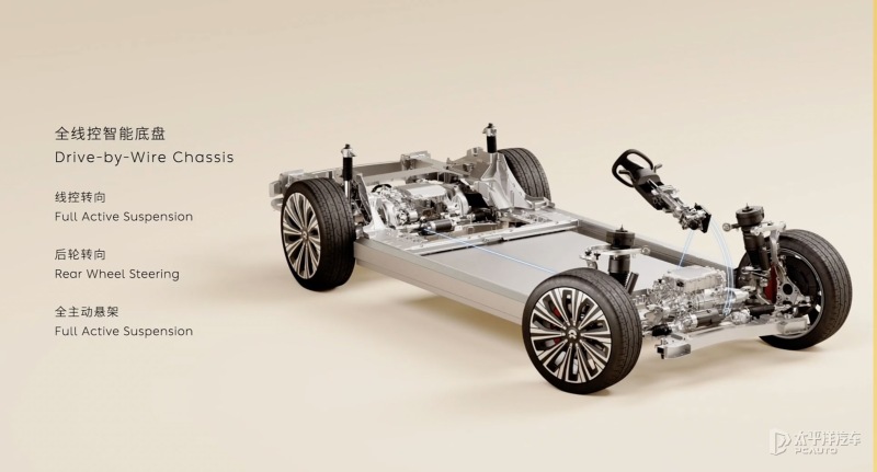 产品覆盖毫米波雷达、摄像头等AEBS系统的核心传感器件