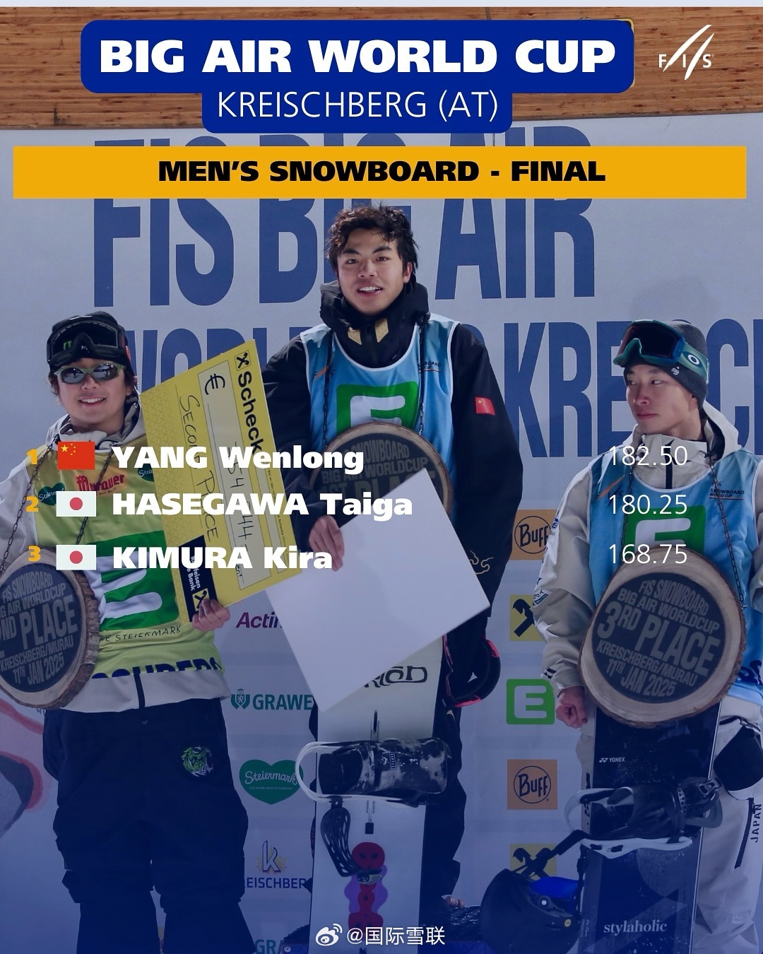 末轮反超日本名将长谷川帝胜，杨文龙首次夺得